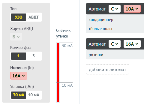 Панель УЗО и два подключённых автомата; шкала утечки и номинал 10 А выделены красным как требующие проверки.