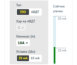 Панель настройки УЗО: тип устройства, номинал 16 А, уставка 30 мА и шкала счётчика утечки.